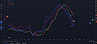 GBP/USD, GBP/AUD Attempts Tepid Recovery Ahead of Inflation Data