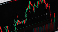 Kratos Defense & Security's Return On Capital Employed Insights