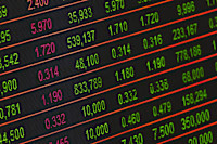 Jaguar Health Earnings Perspective: Return On Capital Employed