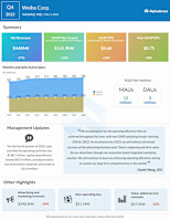 Earnings Infographic: Highlights of Weibo’s Q4 2022 results