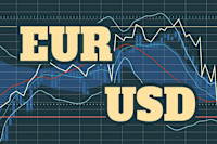 EUR/USD: Weekly Forecast 10th December - 16th December - 10 December 2023