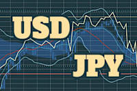 USD/JPY Technical Analysis: Buying Positions Remain - 20 September 2023