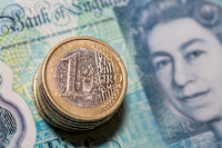 EUR/GBP may continue to trade in the 0.86-0.87 range rather than continue to march higher – ING