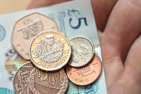 GBP/USD treads water below 1.2700 as the Dollar trims losses