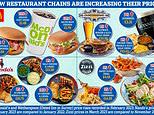 UK inflation: Price rises at Nando's, McDonald's, Wetherspoon and Zizzi revealed