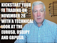 EURUSD, GBPUSD, and USDJPY: Technical Analysis and Trading Opportunities