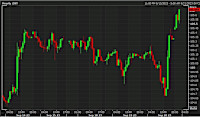 ForexLive Asia-Pacific FX news wrap: US yields and US dollar, both continue to soar