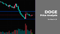 DOGE Price Analysis for March 29