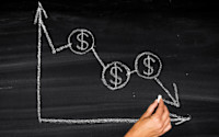 Dollar Index: Intermediate Double Zigzag Likely to Complete Bearish Trend