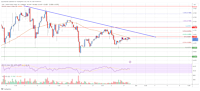 EOS Price Analysis: Can Bulls Clear This Key Hurdle?