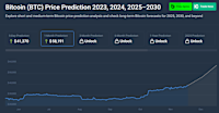 Top 5 Cryptos Set For A Price Explosion This December – ADA, TIA, RUNE, LUNC, BTC