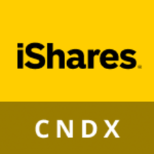 iShares VII plc Share Price (CNDX) NASDAQ 100 UCITS ETF Acc