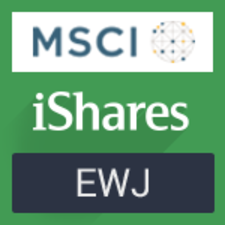 Buy And Sell The Ishares Msci Japan Etf Etf Ewj On Etoro