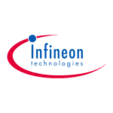 Infineon Stock Chart