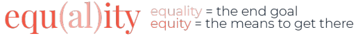 Equality and Equity