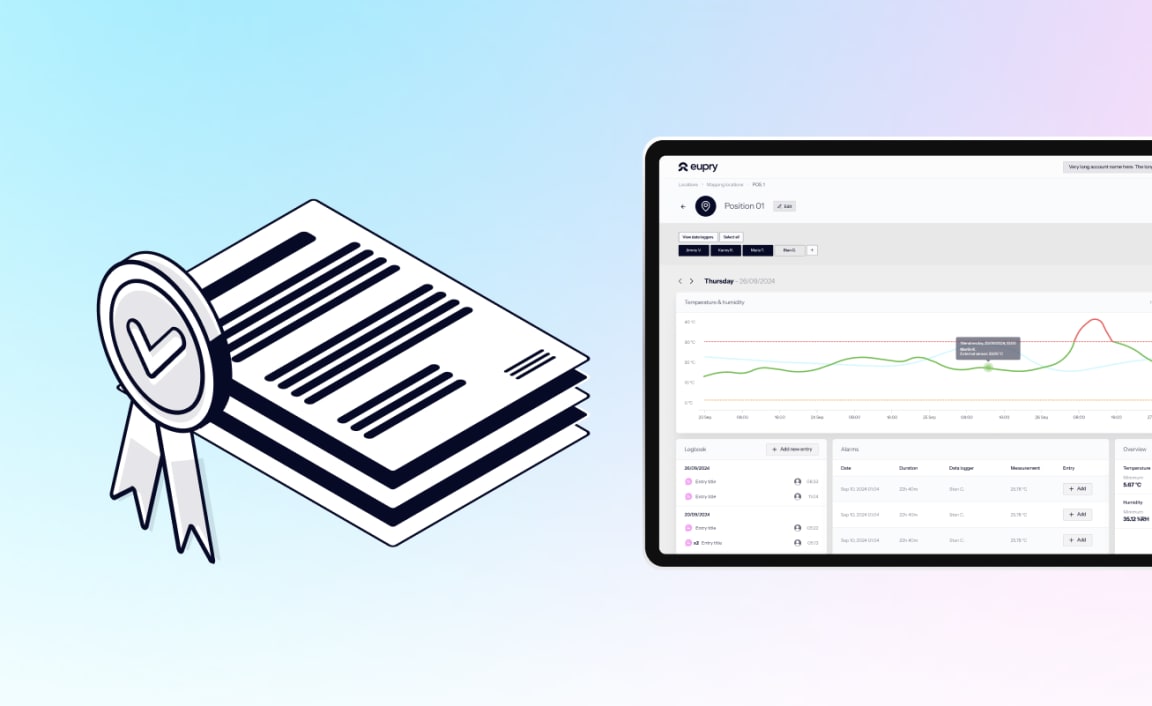 Eupry dashboard showing temperature and humidity monitoring data alongside a certified compliance report document illustration