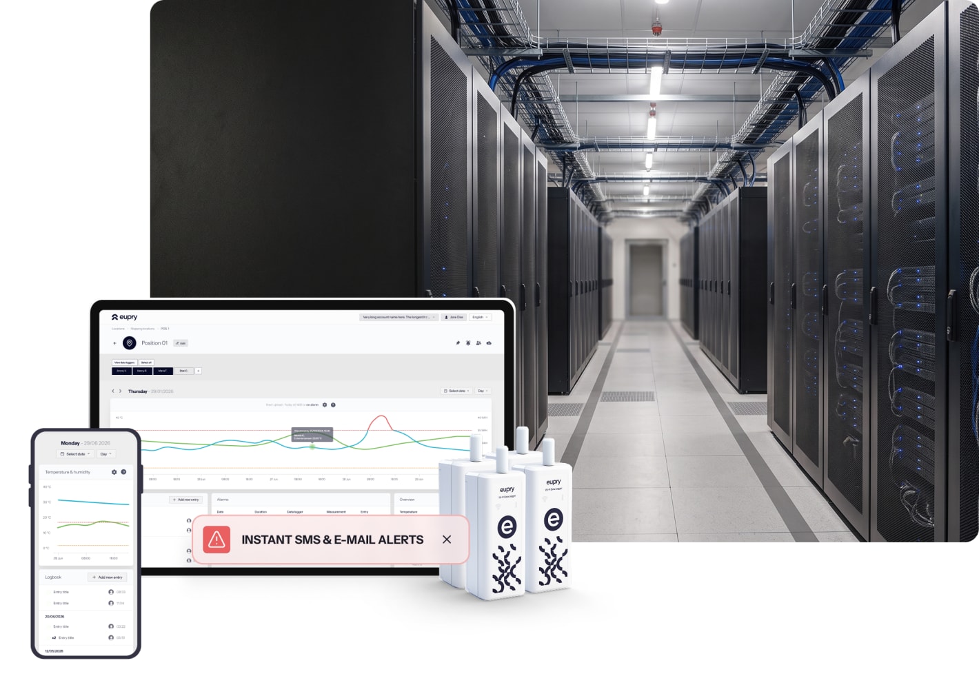 Eupry temperature monitoring system showing sensors, dashboard on tablet, mobile app, and server room environment