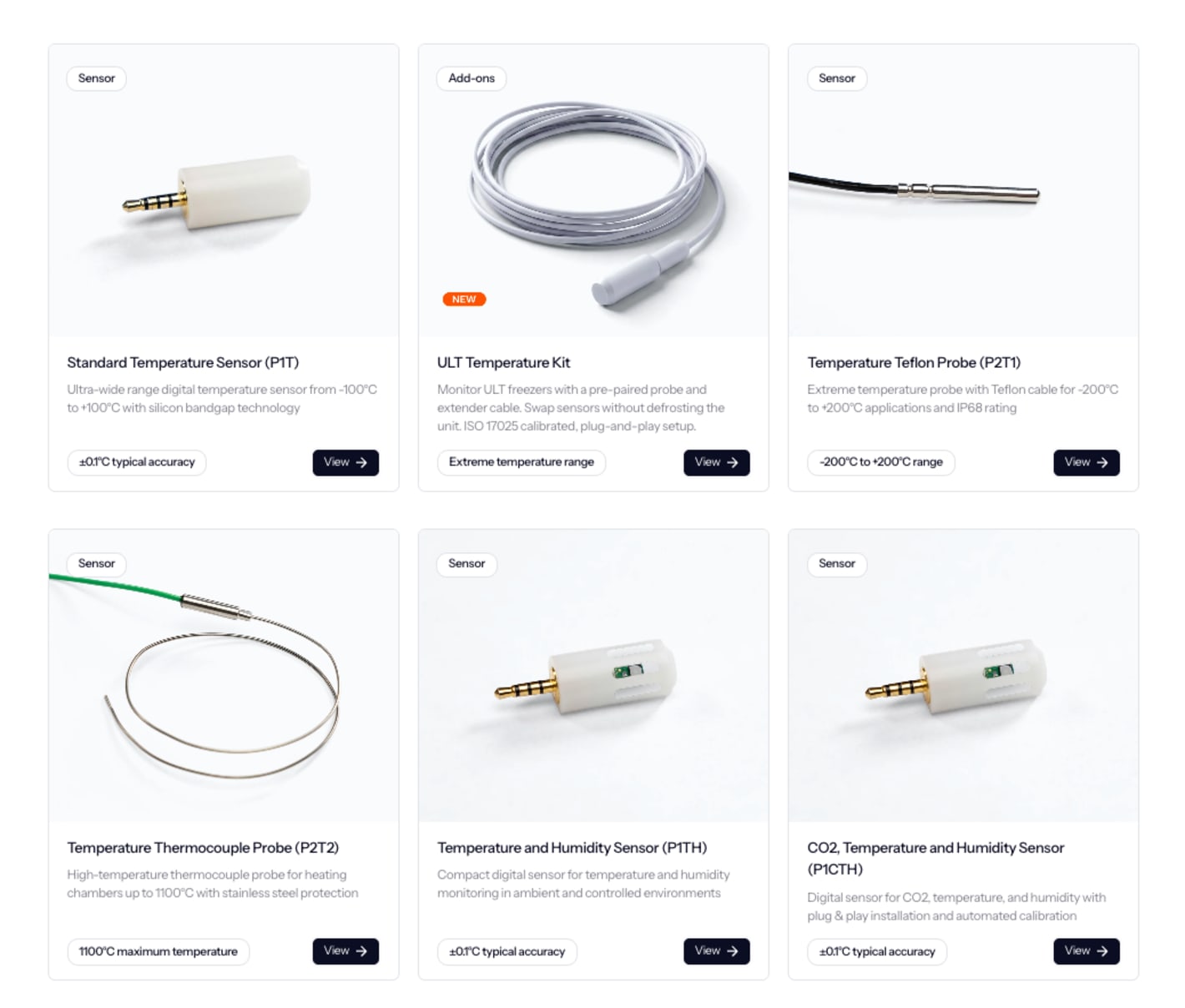 Grid of six Eupry sensors including temperature, humidity, CO2, thermocouple, and Teflon probes with specs and View buttons