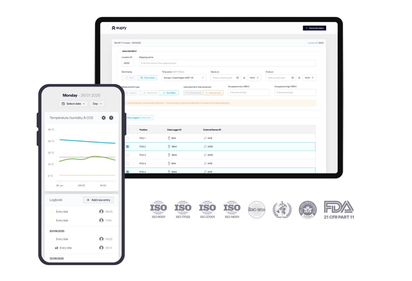 Eupry platform shown on mobile and tablet displaying temperature monitoring graphs, mapping analysis, and data logger configuration.