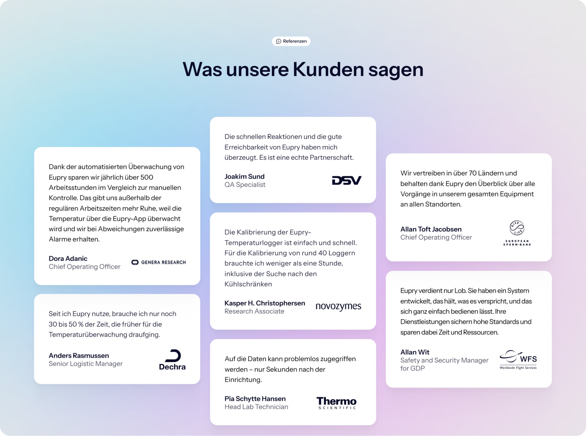 Customer testimonials section titled Was unsere Kunden sagen featuring quotes from seven professionals at DSV, Novozymes, Dechra, and other companies