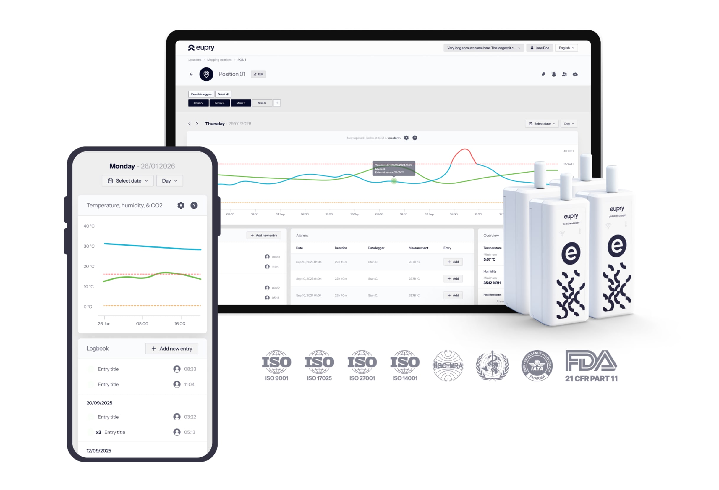 Eupry temperature monitoring platform shown on mobile and desktop with Wi-Fi data loggers and ISO, FDA 21 CFR Part 11 certifications.