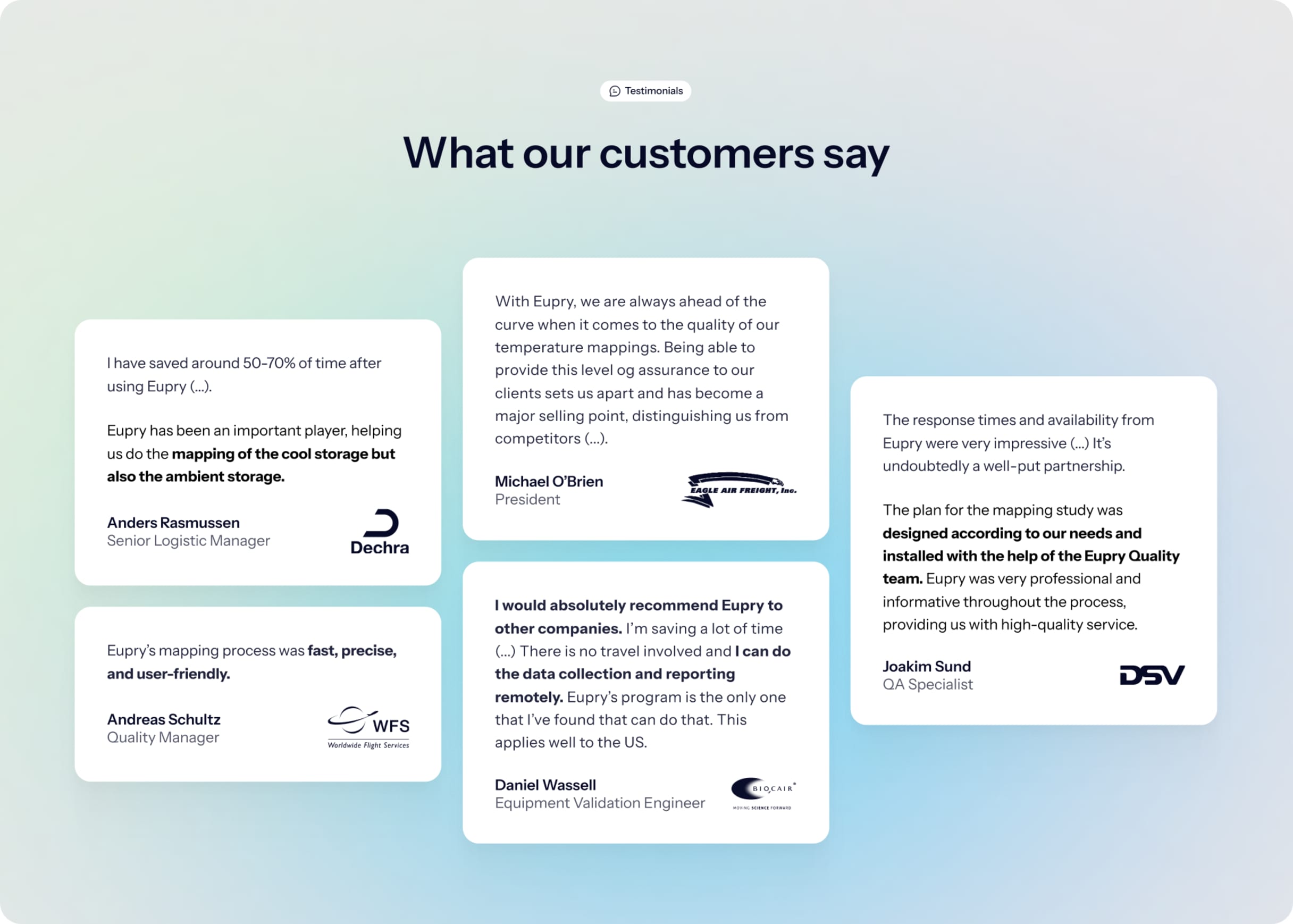 Testimonials section featuring 5 customer reviews about Eupry's temperature mapping software from Dechra, WFS, Eagle Air, Biocair, and DSV.