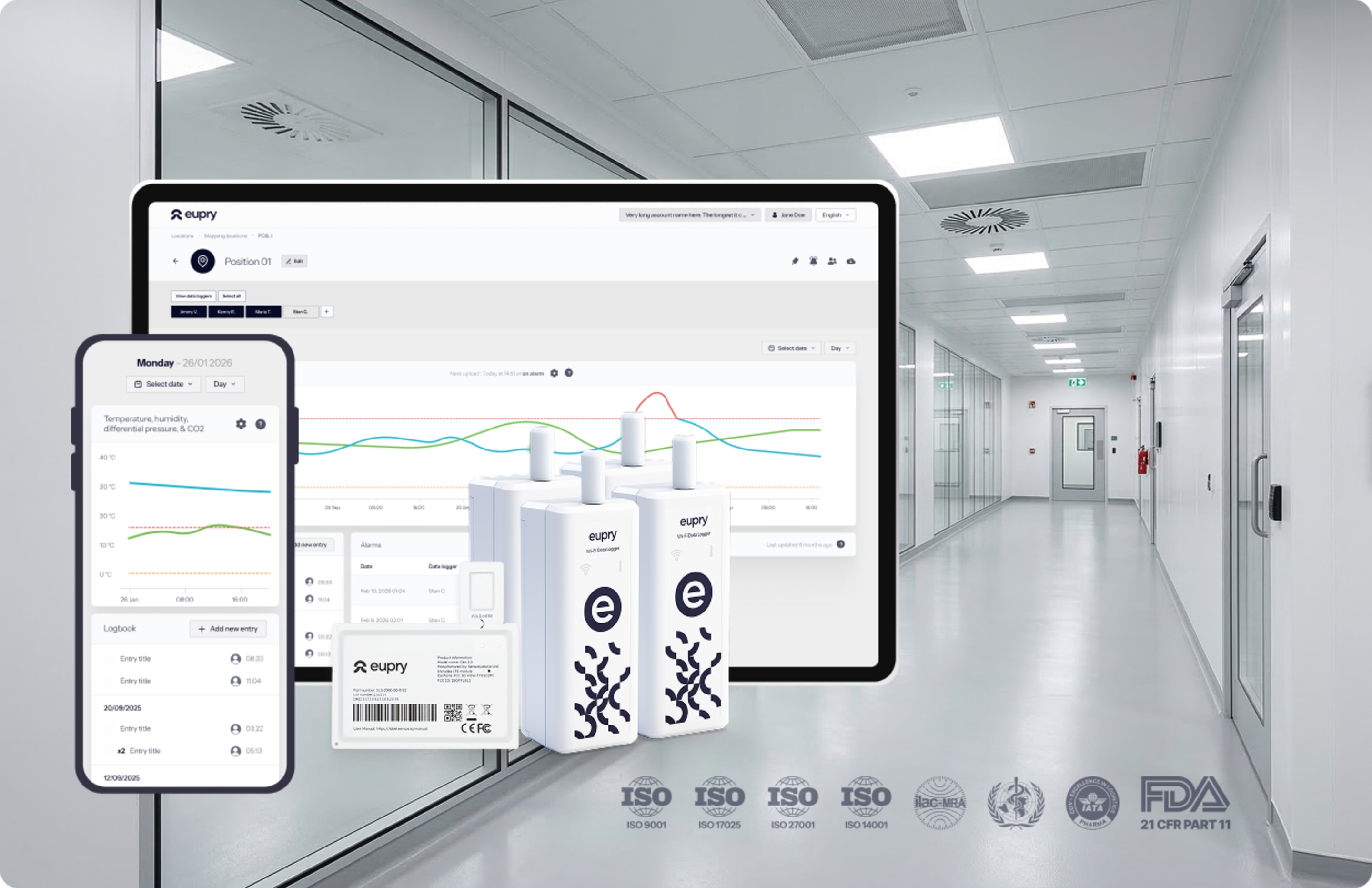 Eupry data loggers with dashboard on tablet and mobile app displaying temperature monitoring graphs in a cleanroom