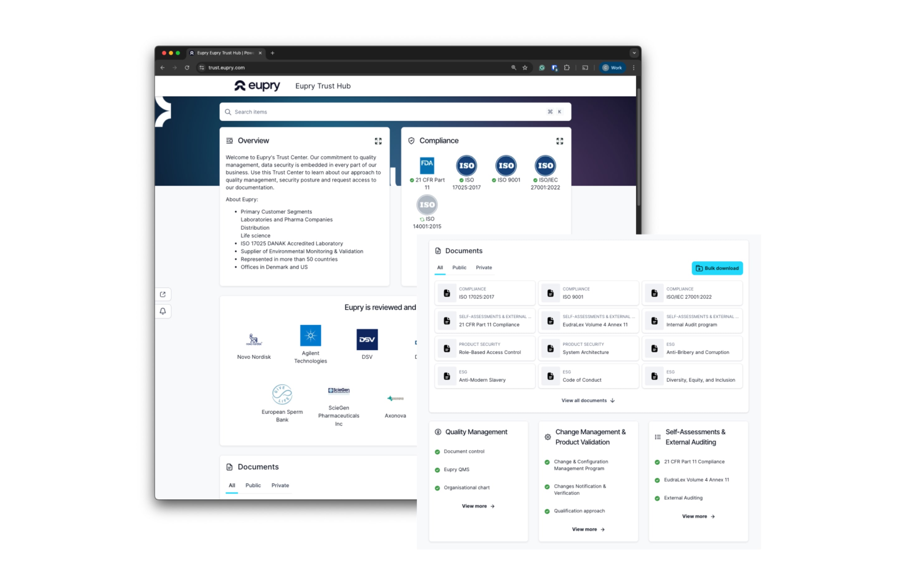Screenshot of Eupry Trust Hub webpage showing compliance certifications, ISO badges, documents list, and reviewed-by company logos.