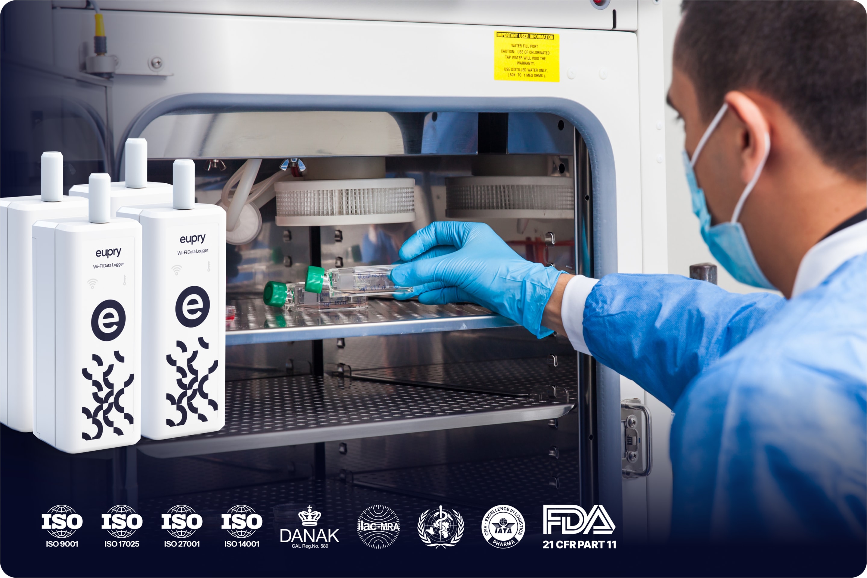 Lab technician in PPE placing samples in an incubator beside two Eupry Wi-Fi data loggers, with compliance certifications below.
