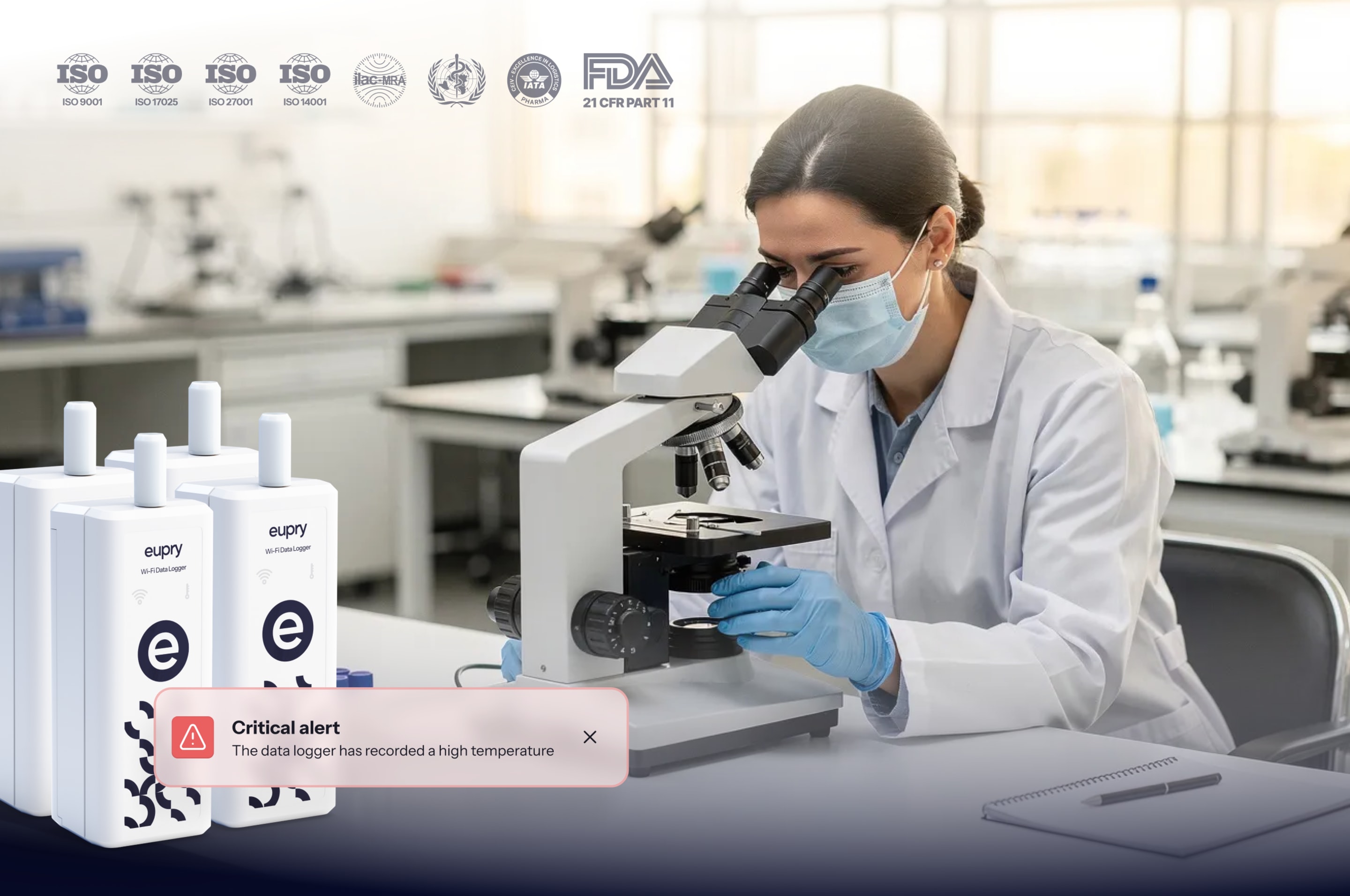 Lab scientist using microscope beside Eupry Wi-Fi data loggers showing a critical high temperature alert notification.