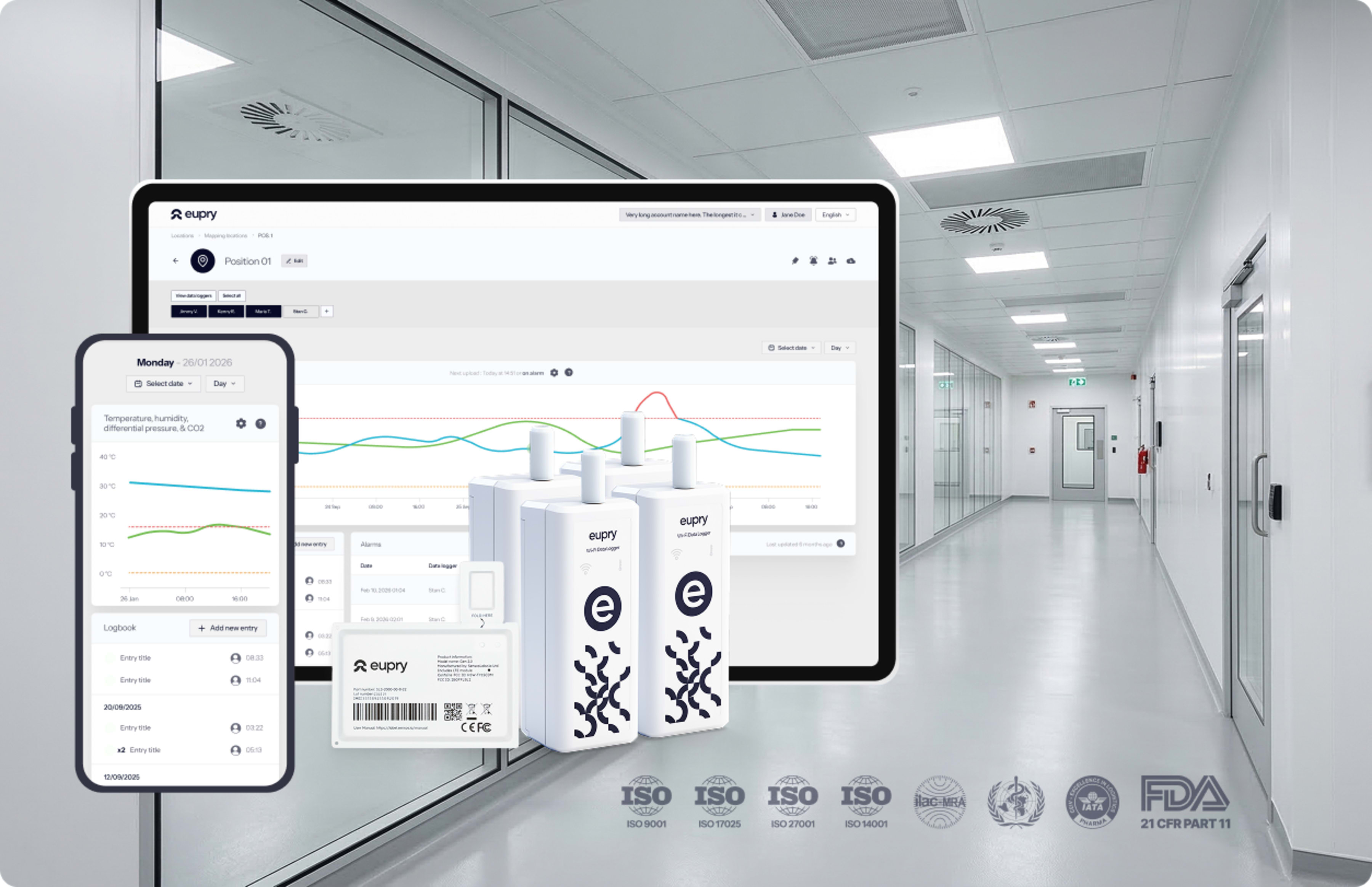 Eupry data loggers with dashboard on tablet and mobile app displaying temperature monitoring graphs in a cleanroom