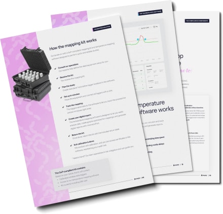 Three-page mockup of Eupry's temperature mapping catalog showing equipment kit, software interface, and compliance sections.