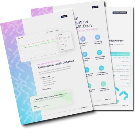 Three overlapping pages of Eupry's product catalog showing temperature monitoring software features and sensor specifications