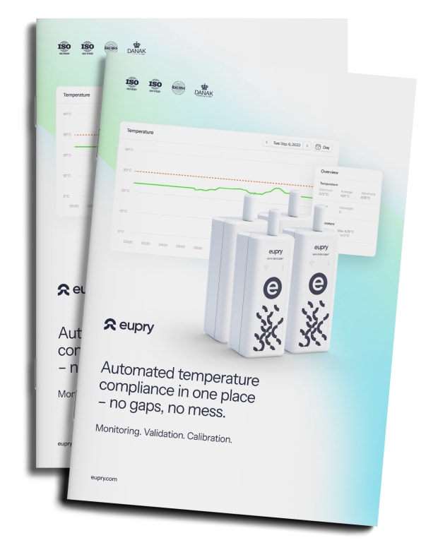 Eupry product catalog mockup showing Wi-Fi data loggers, temperature monitoring dashboard, and compliance certifications