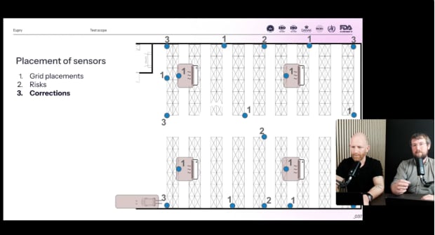 Slide showing sensor placement diagram with numbered grid positions, two presenters visible in corner video feed.