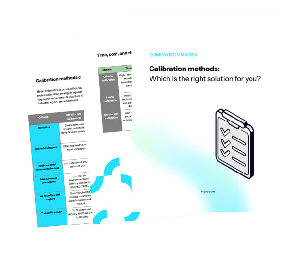 Calibration methods comparison matrix document mockup with checklist graphic, showing off-site, in-situ, and on-the-wall options.