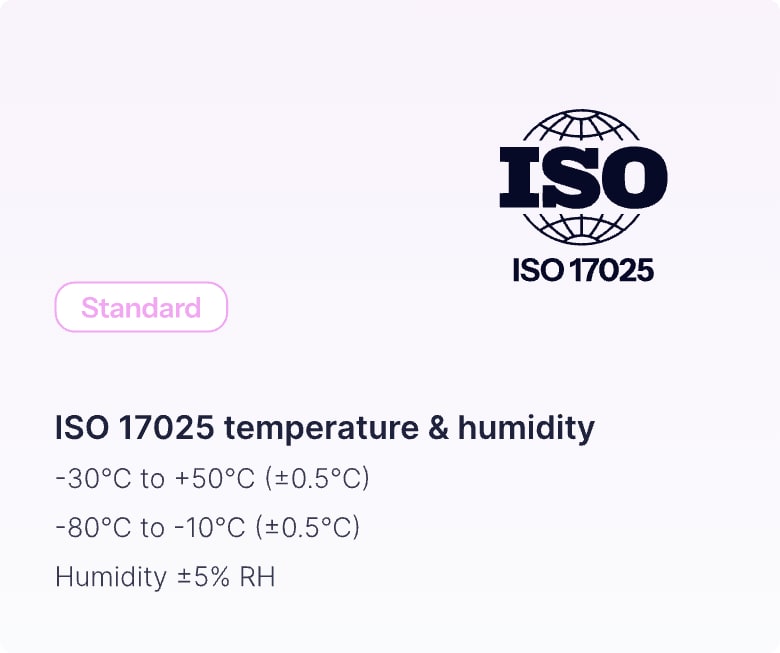ISO 17025 certification badge with standard temperature range specs: -30°C to +50°C, -80°C to -10°C (±0.5°C), humidity ±5% RH
