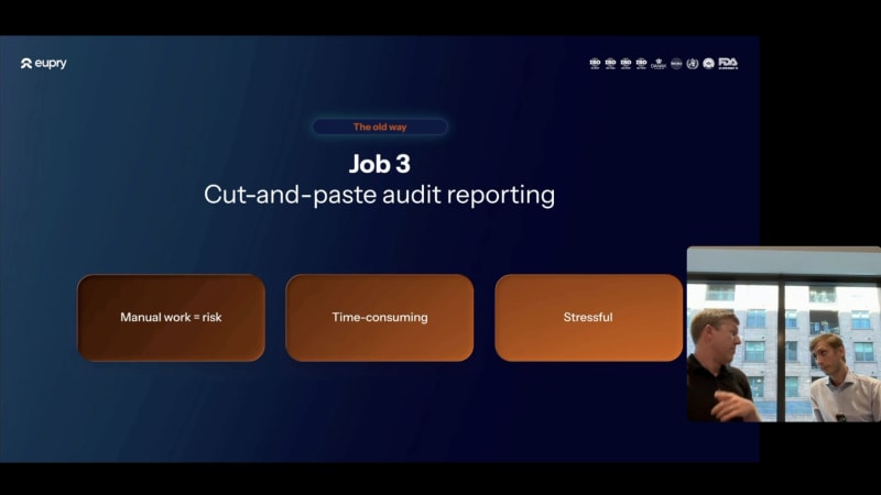 Eupry presentation slide showing Job 3: Cut-and-paste audit reporting described as manual risk, time-consuming, and stressful