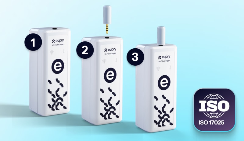 Three Eupry Wi-Fi Data Loggers numbered 1-3 with external probe attachments, ISO 17025 certified, on light blue background