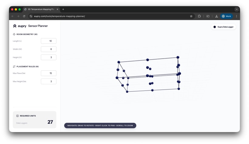 3D temperature mapping planner tool showing sensor placement visualization for a 10x6x3m room requiring 27 data loggers