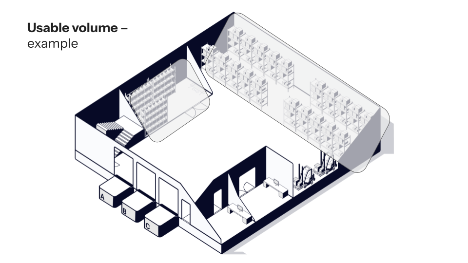 Usable volume example.png