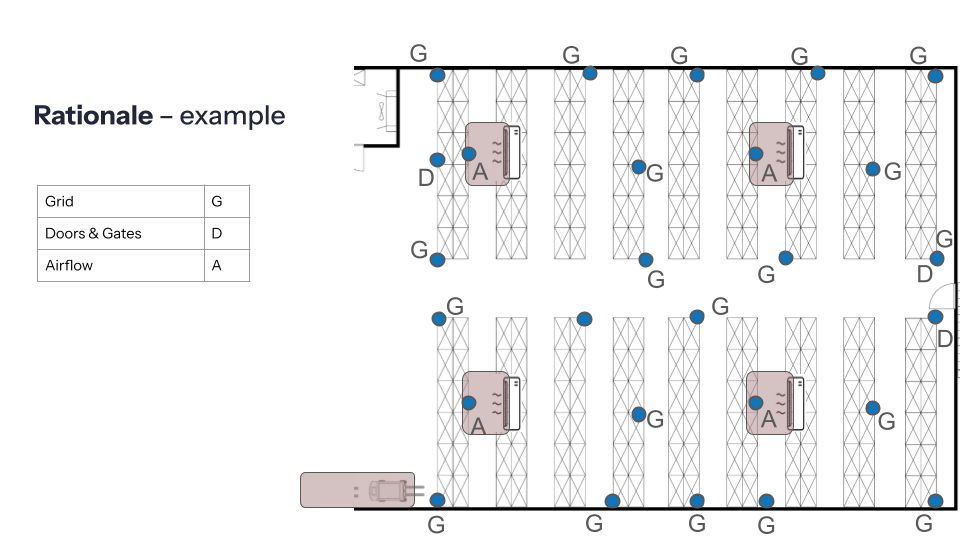 Blog visuals_rationale example.png