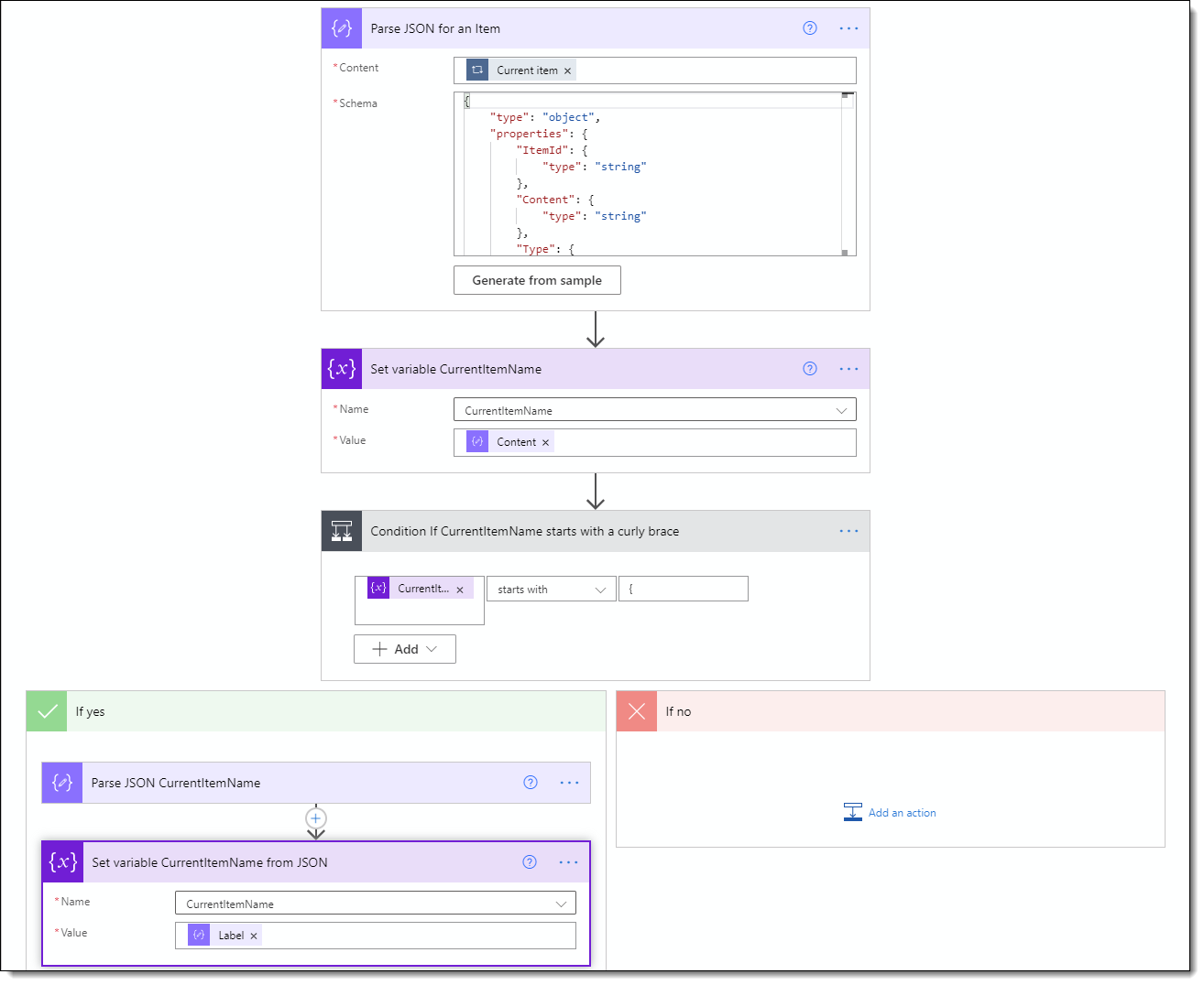 Figure 4: Power Automate actions to get field name Power Automate actions to get field name