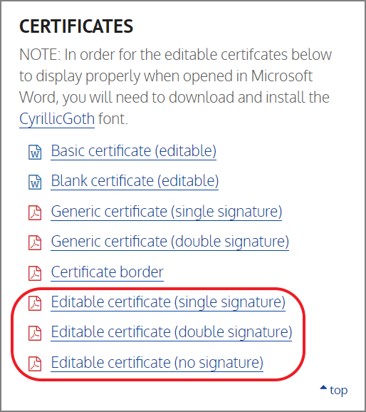 certificates