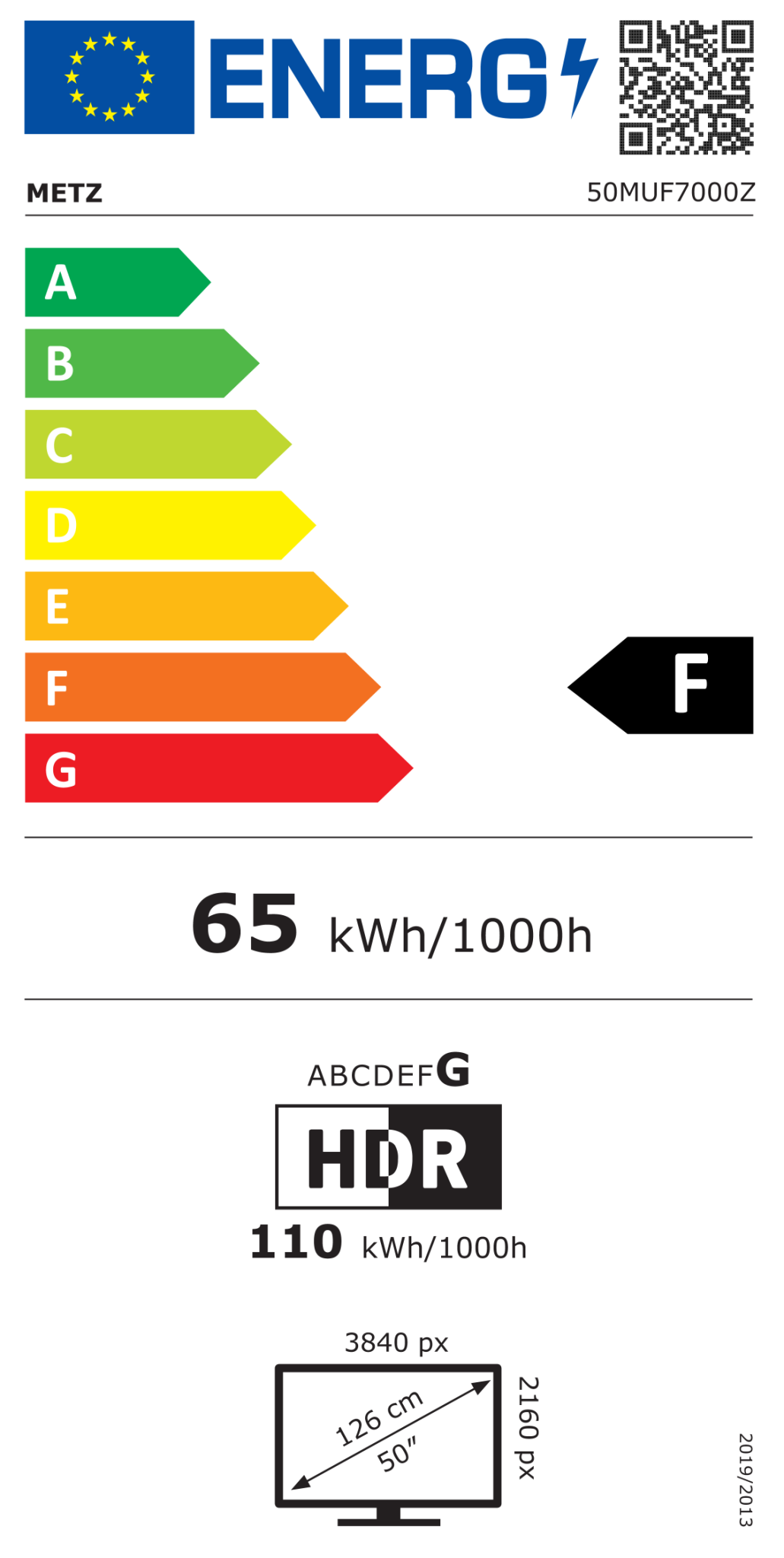 Energy label