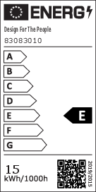 Energy label