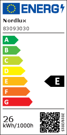 Energy label