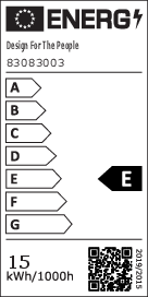 Energy label