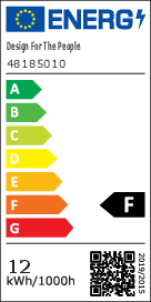 Energy label