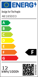 Energy label